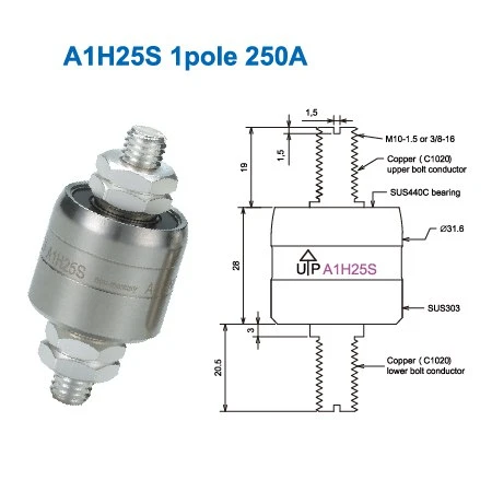 A1H25S Ultra-Compact Mercury Slip Ring factory A1H25S Ultra-Compact Mercury Slip Ring factory